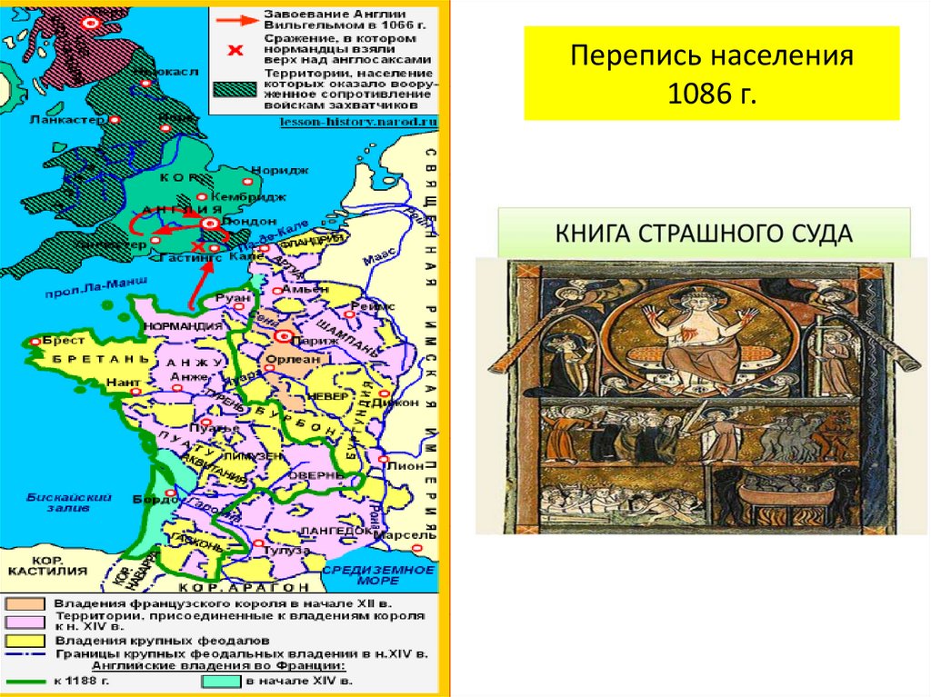 Перепись населения 1086 г.