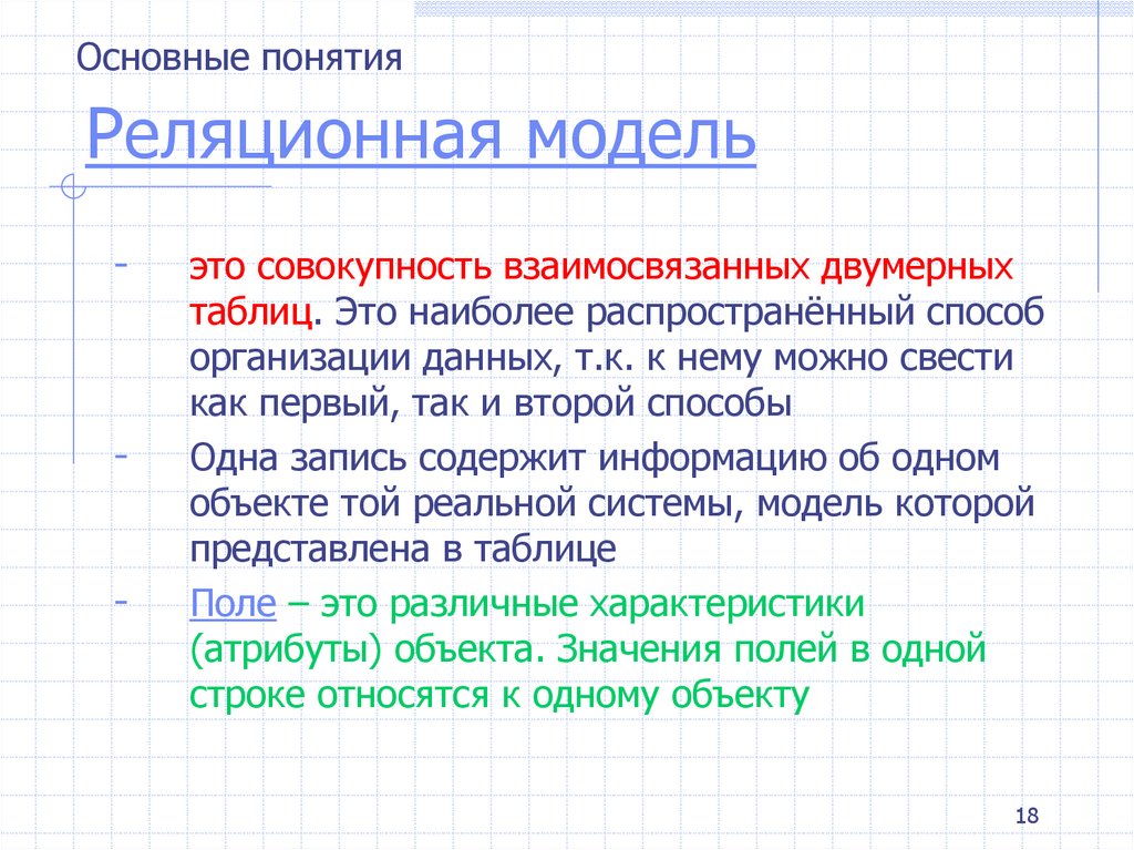 Сетевая модель