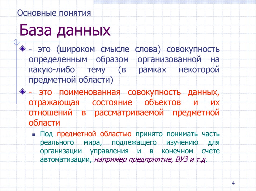 База данных