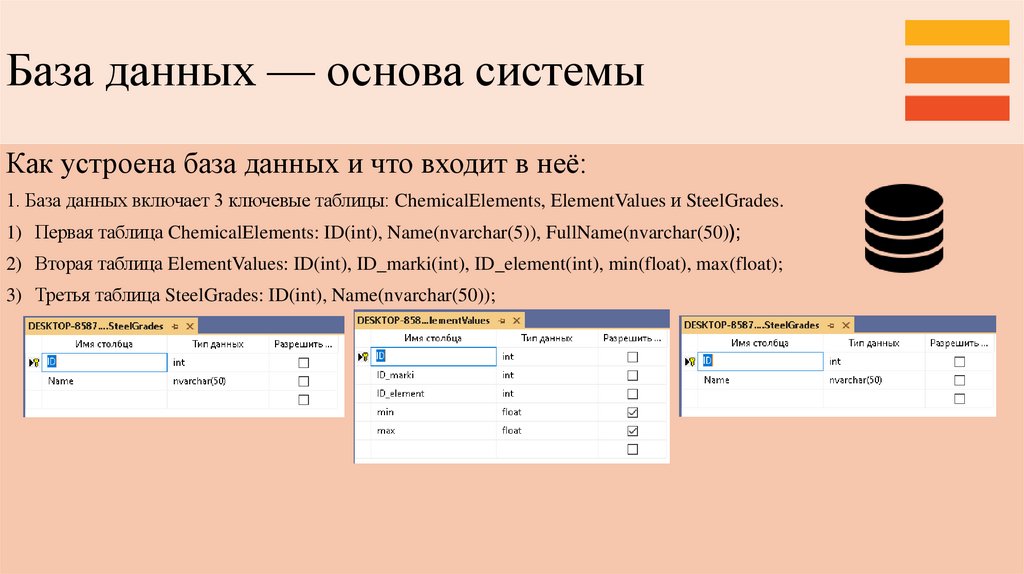 База данных — основа системы
