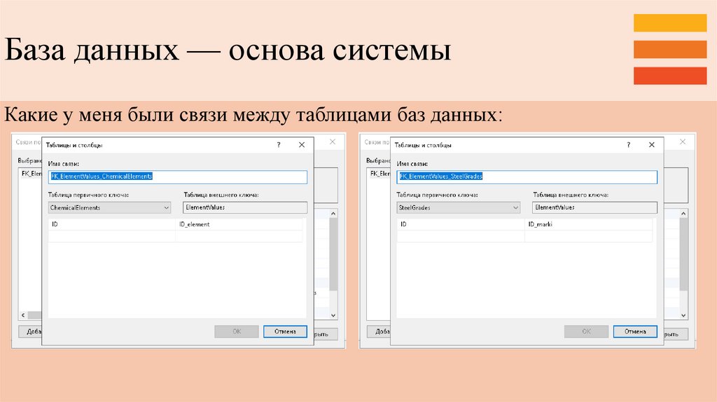 База данных — основа системы