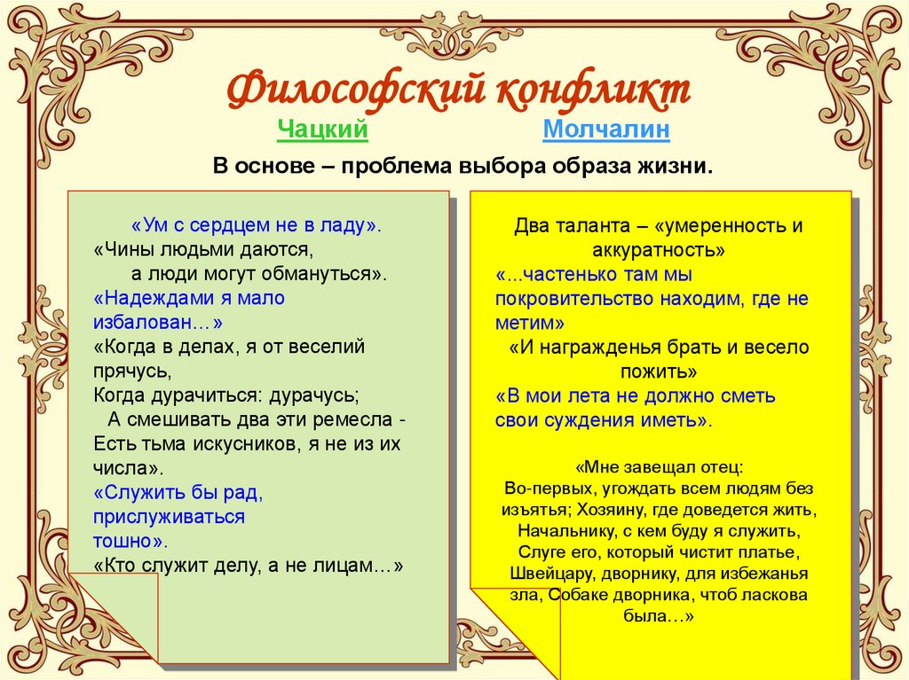 Философский конфликт