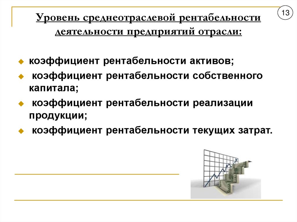 Уровень среднеотраслевой рентабельности деятельности предприятий отрасли: