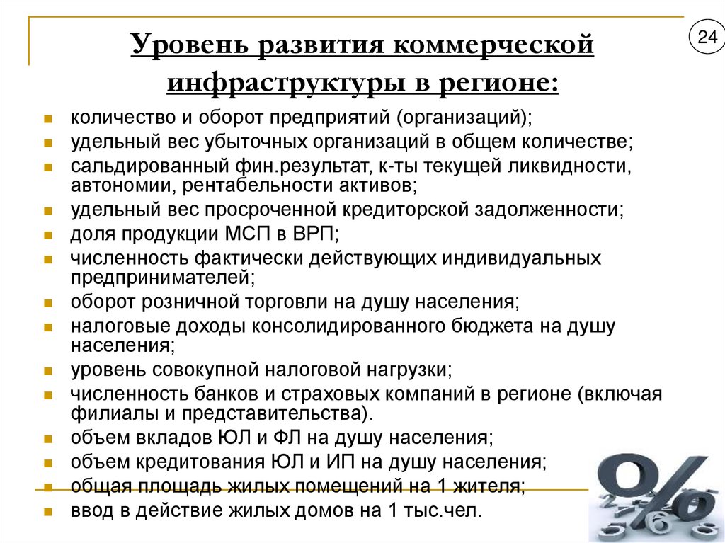 Уровень развития коммерческой инфраструктуры в регионе: