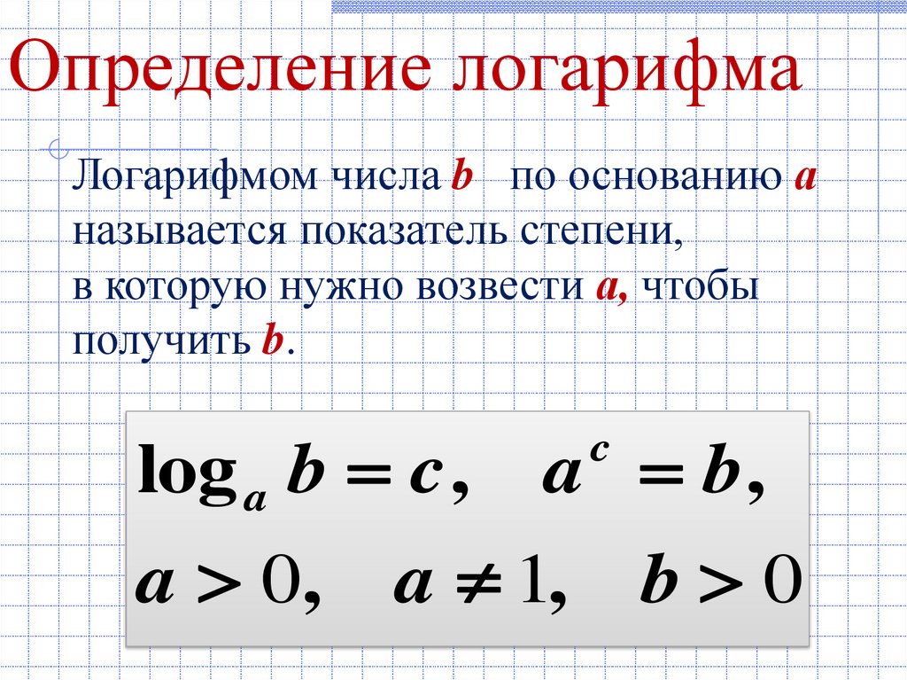 Определение логарифма