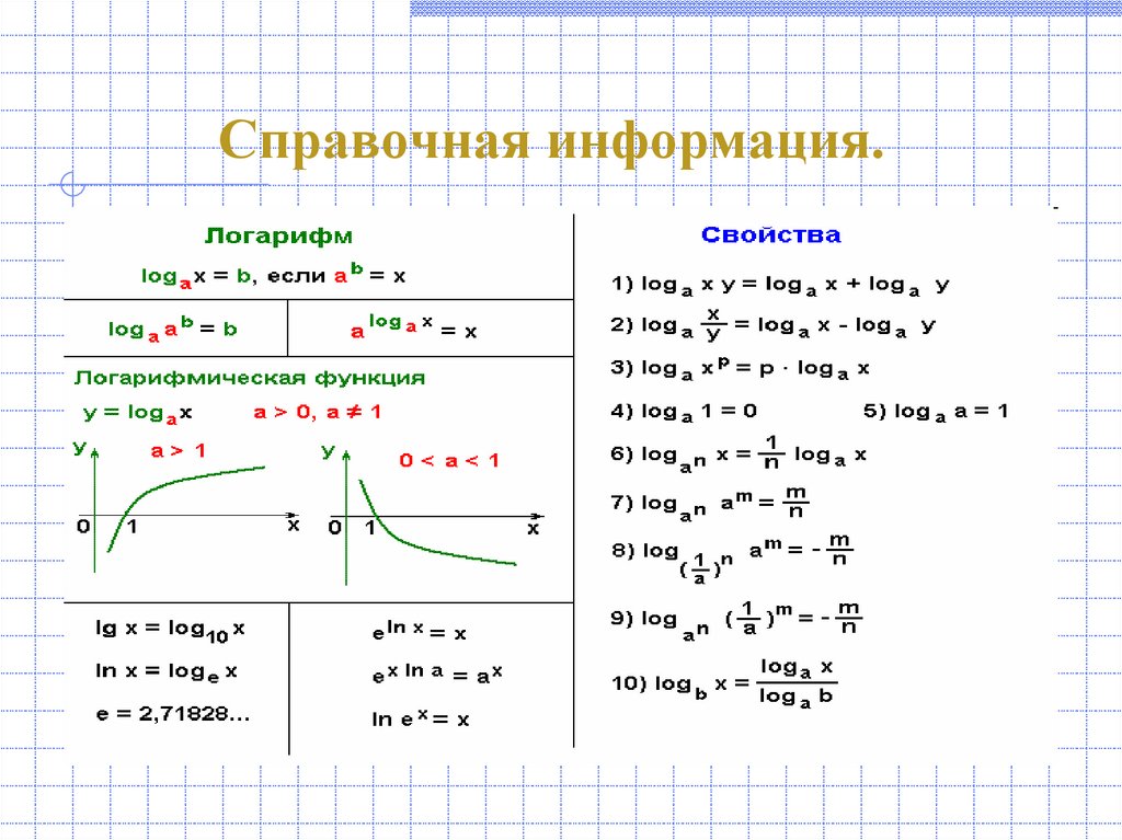 Справочная информация.