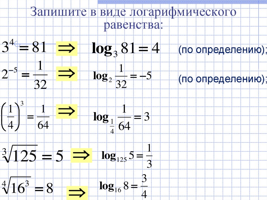Запишите в виде логарифмического равенства: