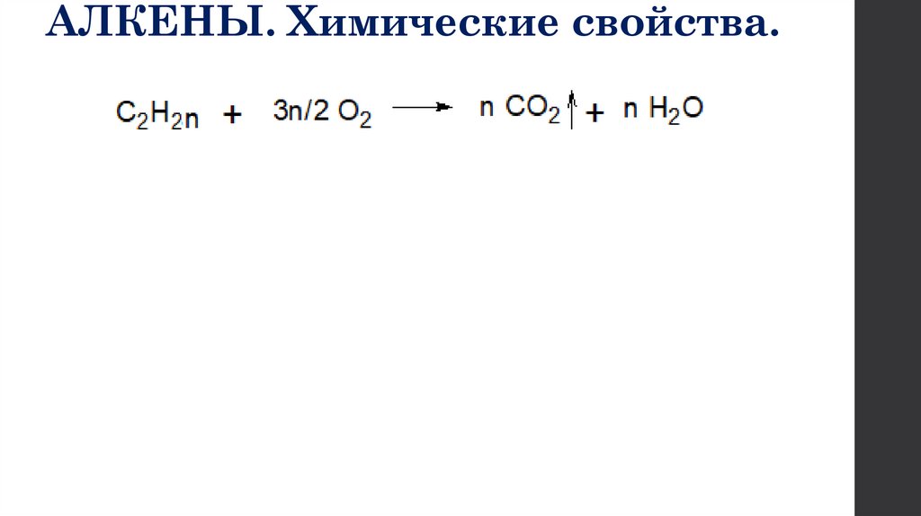 АЛКЕНЫ. Химические свойства.