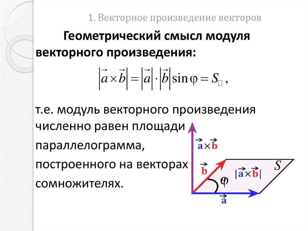 1. Векторное произведение векторов