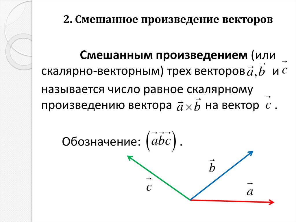 2. Смешанное произведение векторов