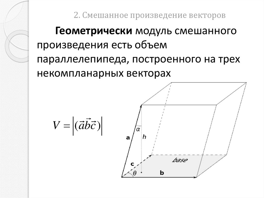 2. Смешанное произведение векторов