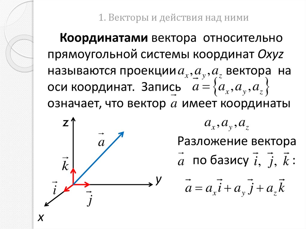 1. Векторы и действия над ними