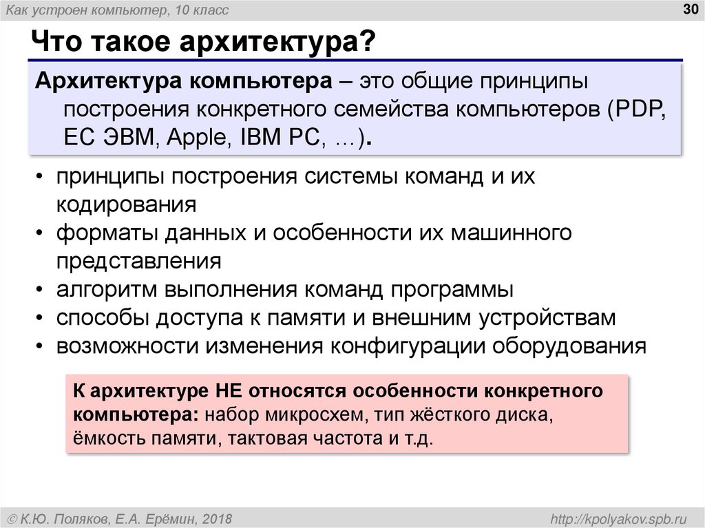 Что такое архитектура?