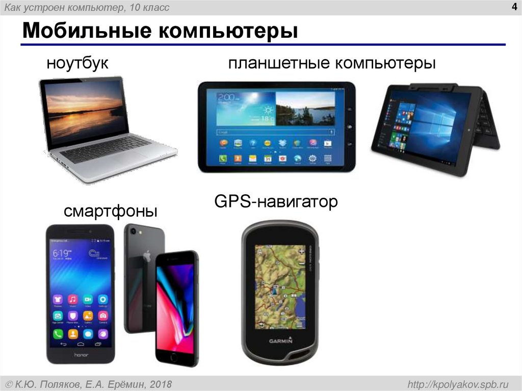 Мобильные компьютеры