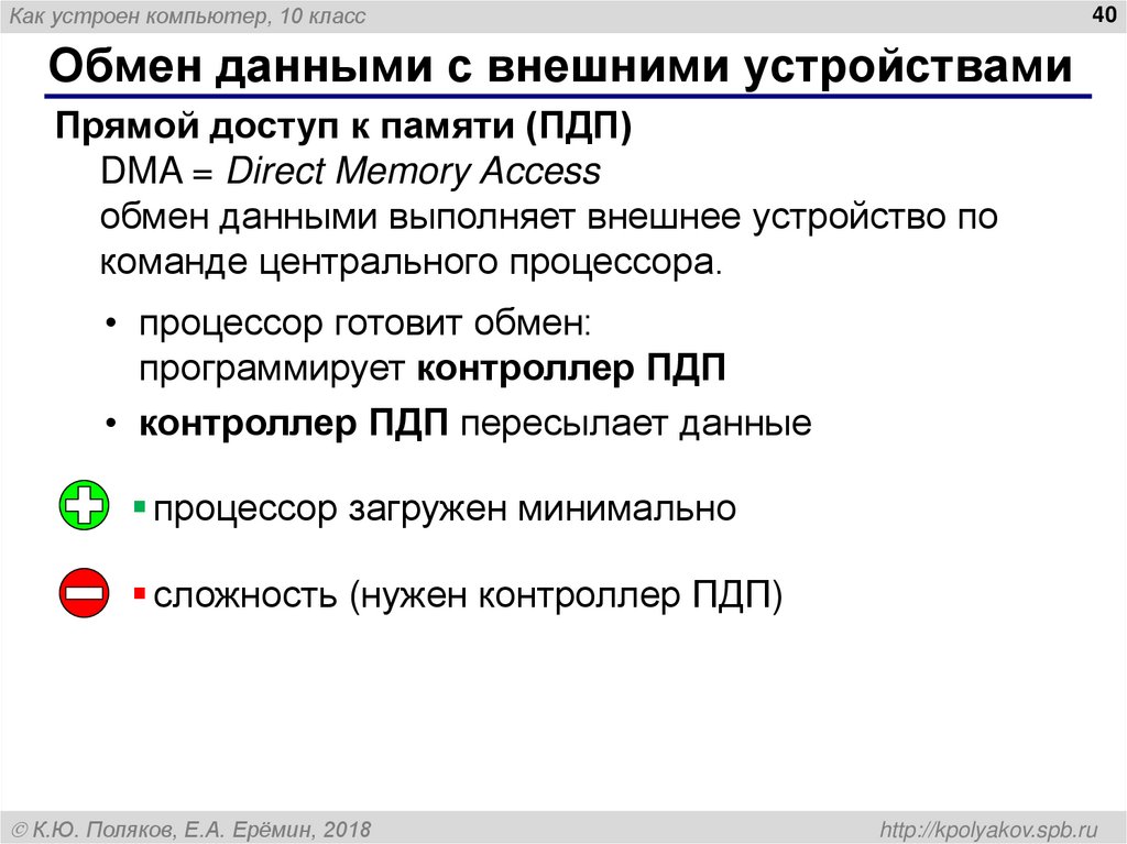 Обмен данными с внешними устройствами