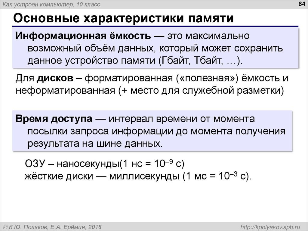 Основные характеристики памяти