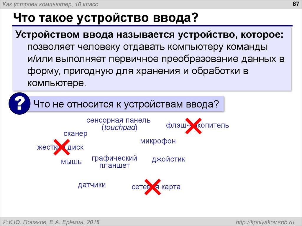 Что такое устройство ввода?