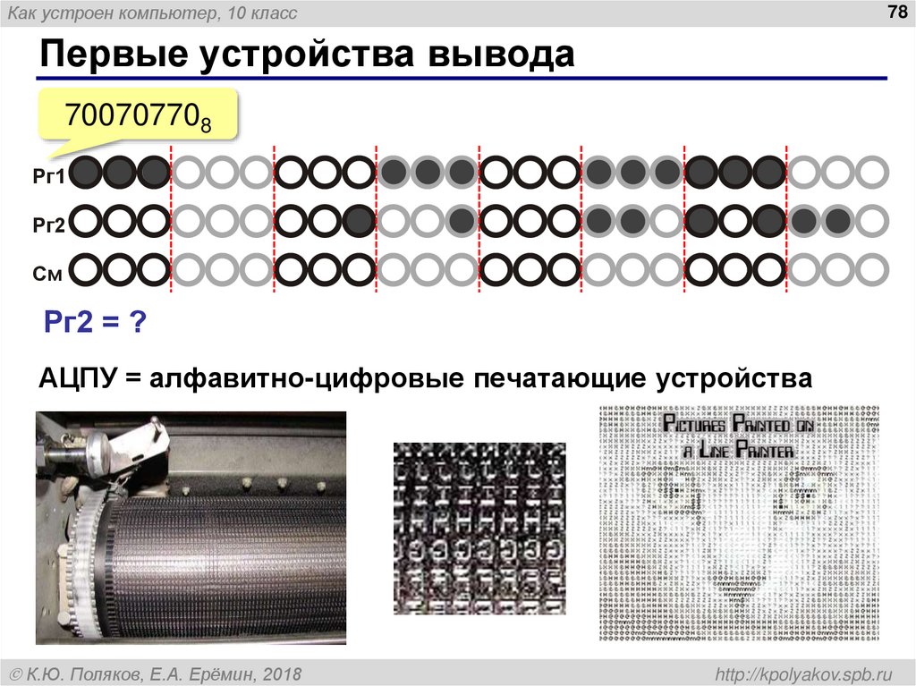 Первые устройства вывода