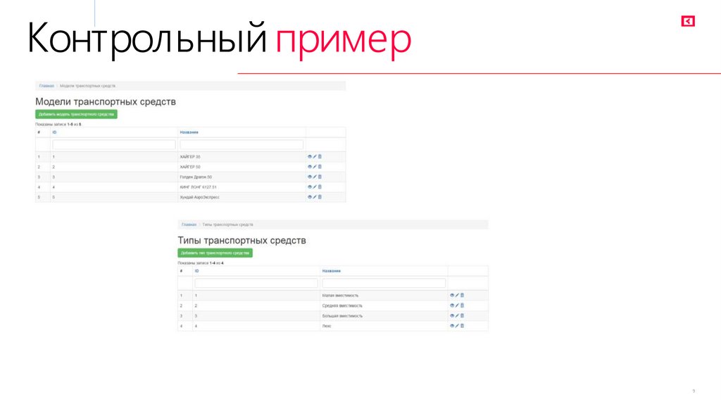 Контрольный пример