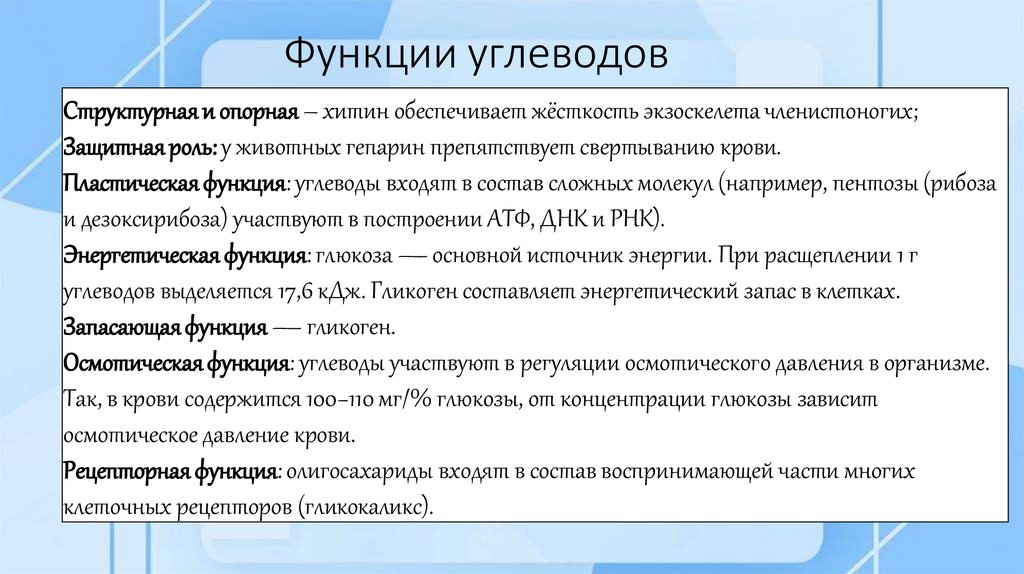 Функции углеводов