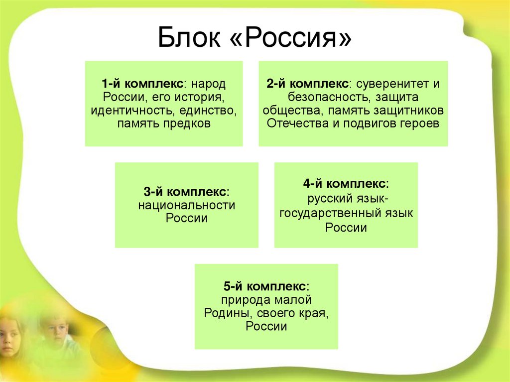 Блок «Россия»