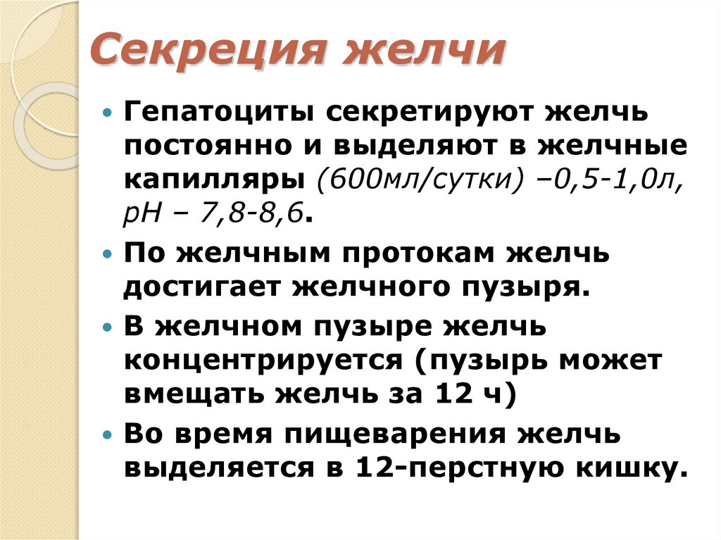 Секреция желчи