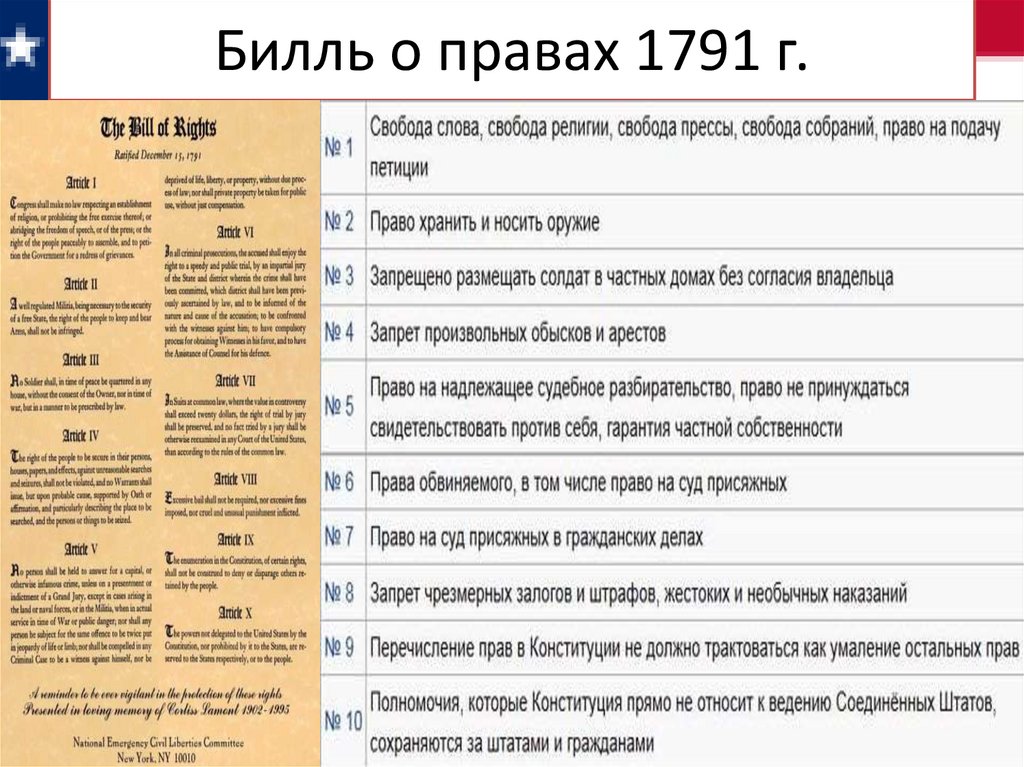 Билль о правах 1791 г.