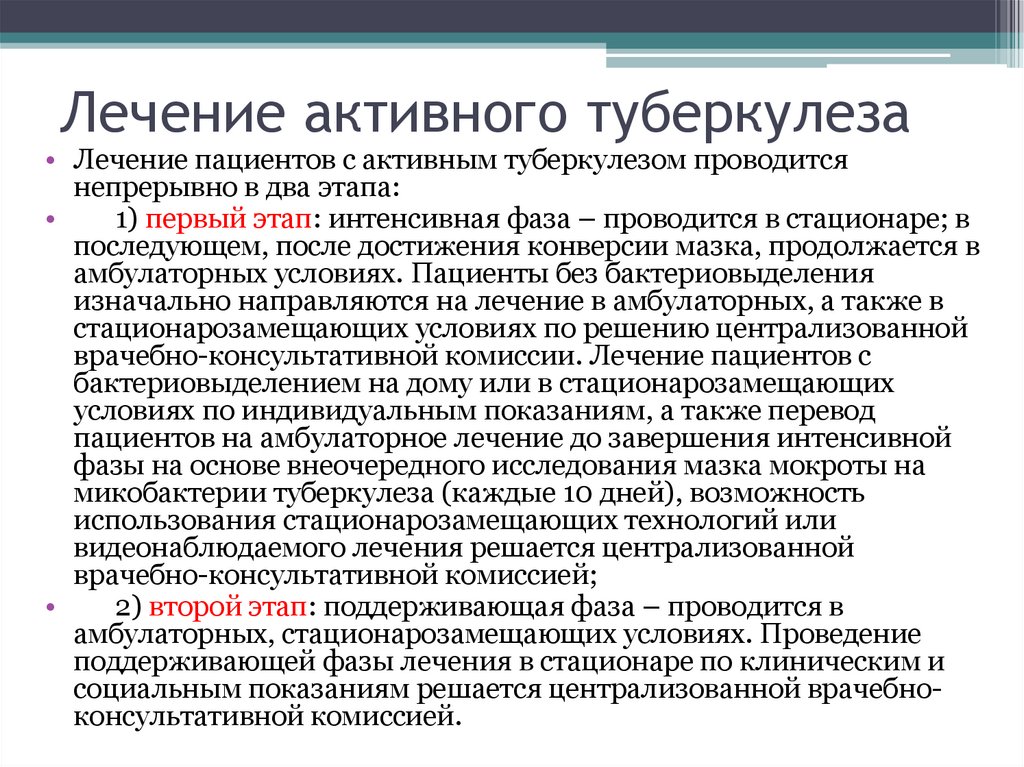 Лечение активного туберкулеза