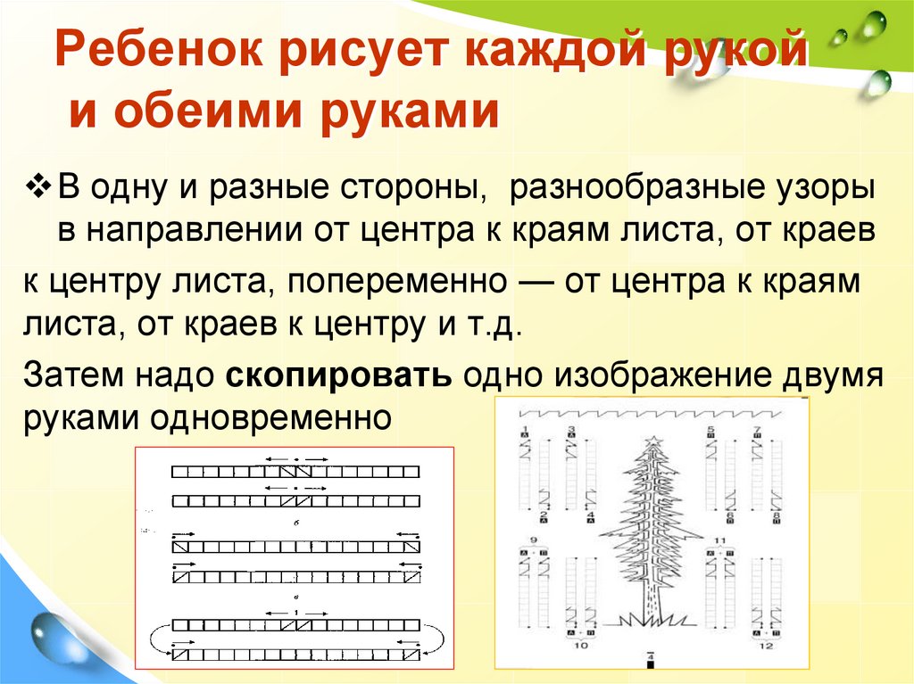 Ребенок рисует каждой рукой и обеими руками