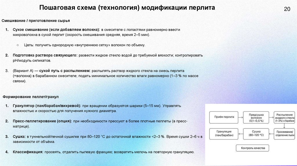 Пошаговая схема (технология) модификации перлита