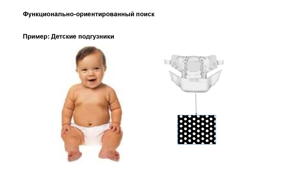 Функционально-ориентированный поиск