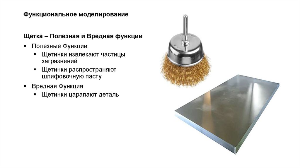 Функциональное моделирование