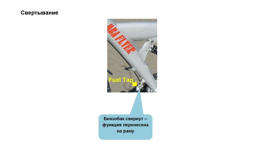 Свертывание