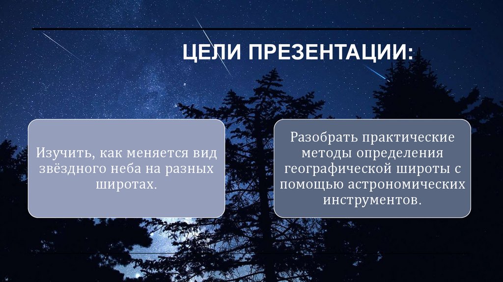 Цели презентации: