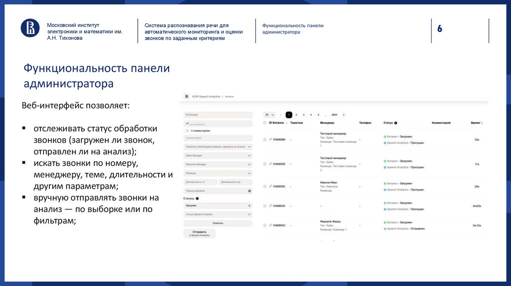 Функциональность панели администратора