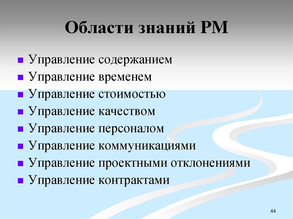 Области знаний PM