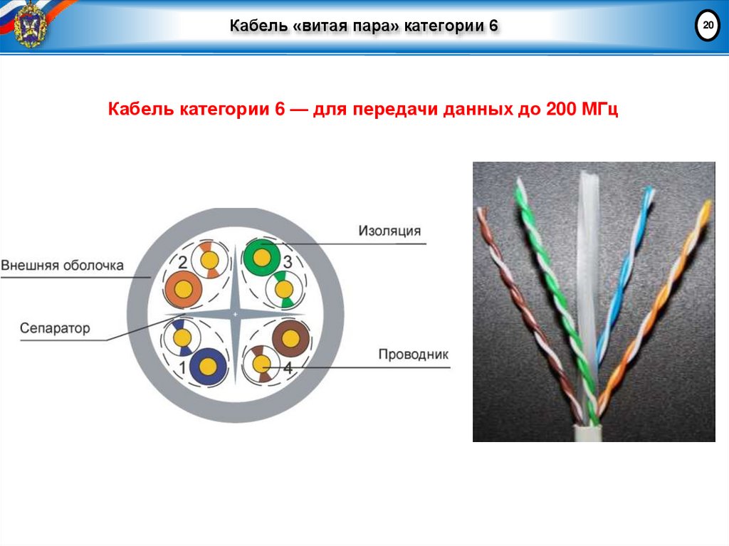 Кабель «витая пара» категории 6