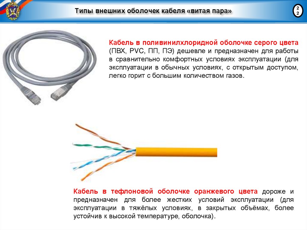 Типы внешних оболочек кабеля «витая пара»