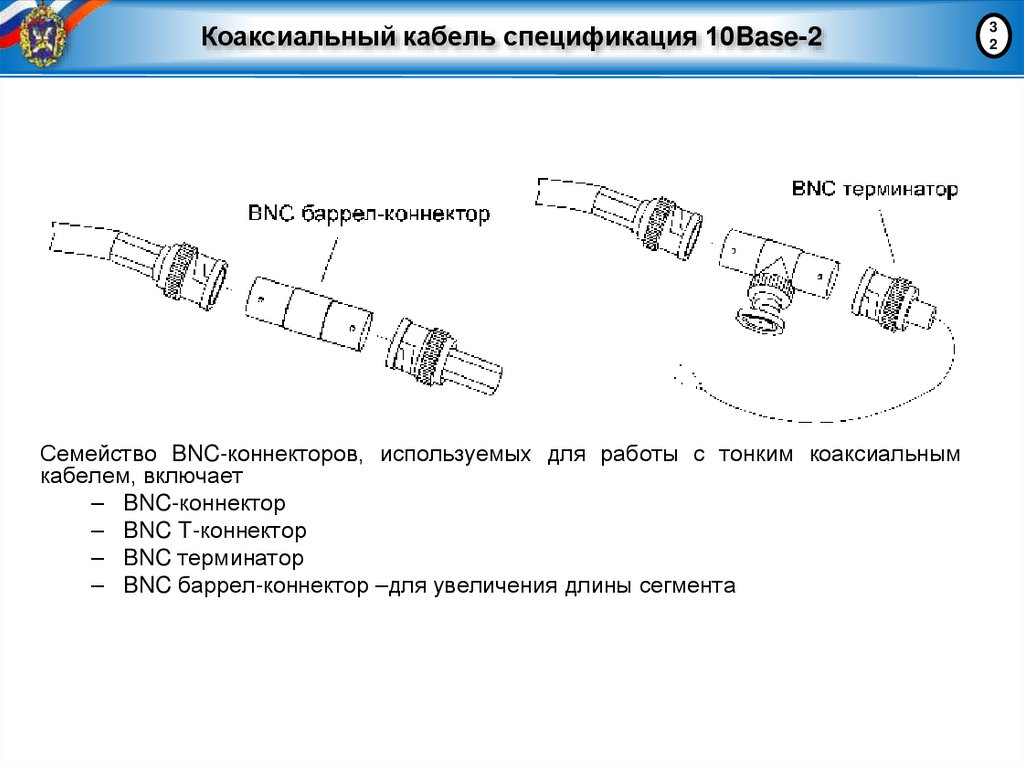 Коаксиальный кабель спецификация 10Base-2