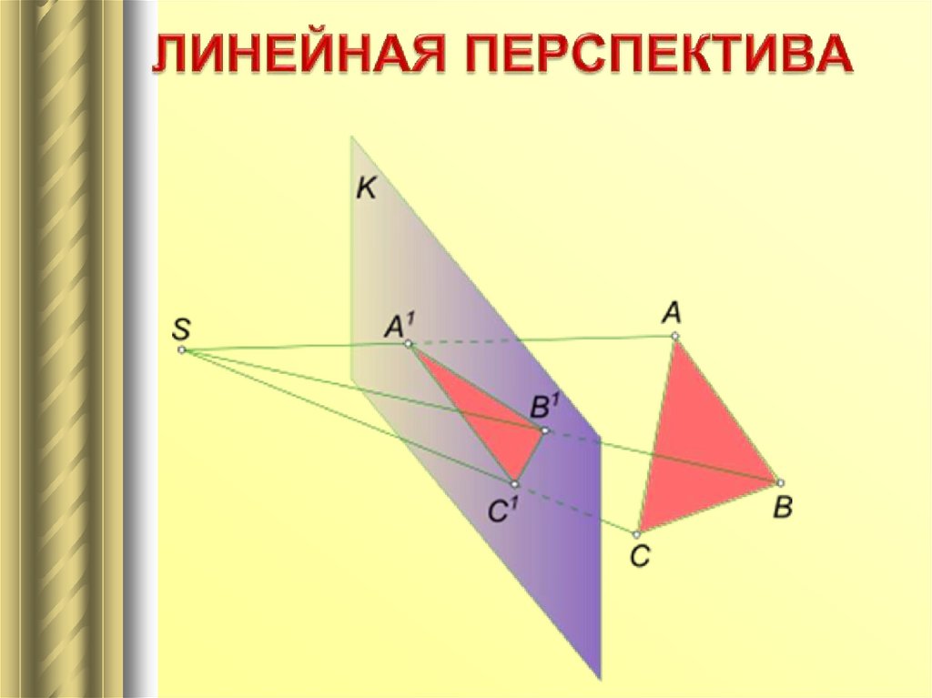 Линейная перспектива