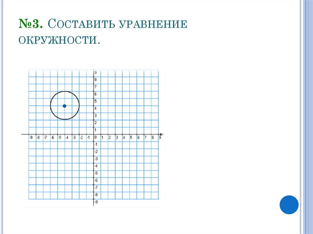 №3. Составить уравнение окружности.