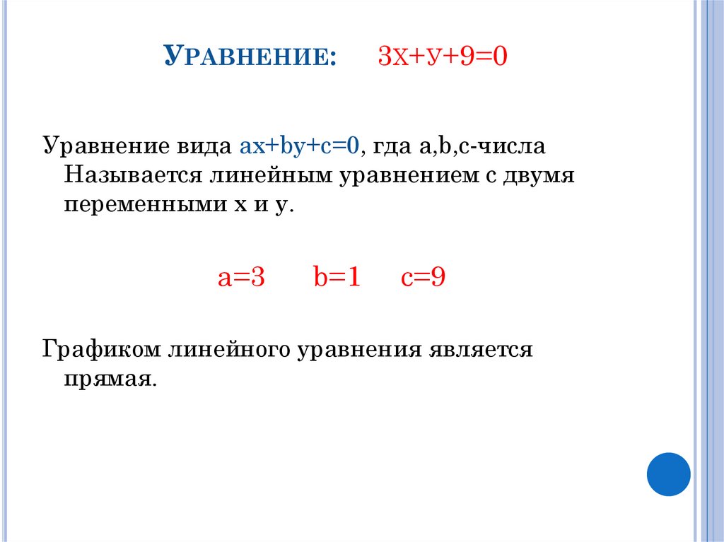 Уравнение: 3х+у+9=0