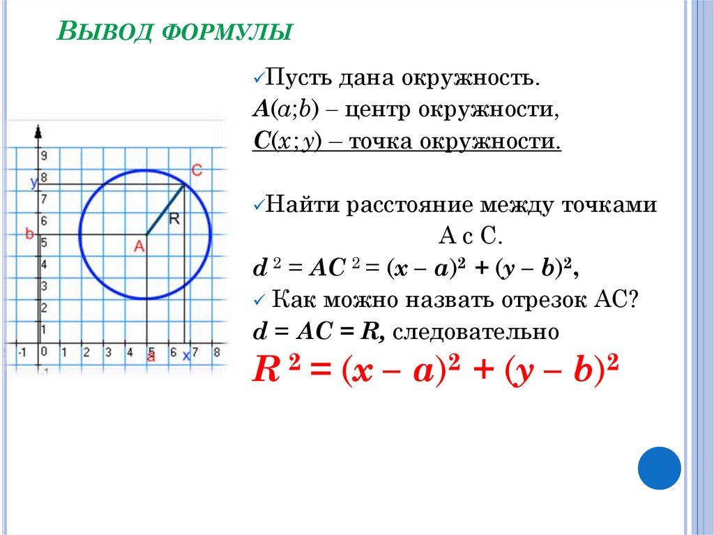 Вывод формулы