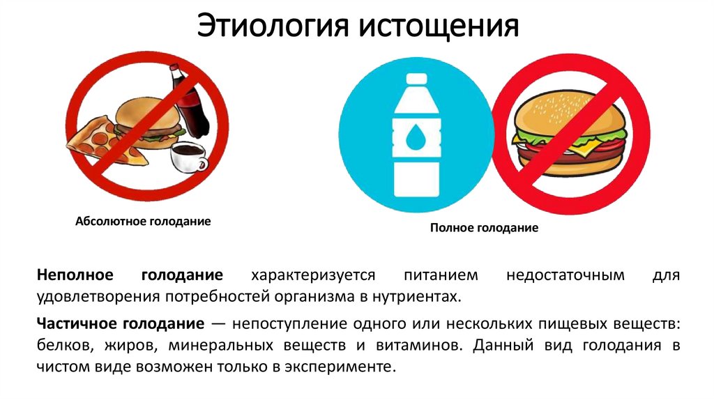 Этиология истощения