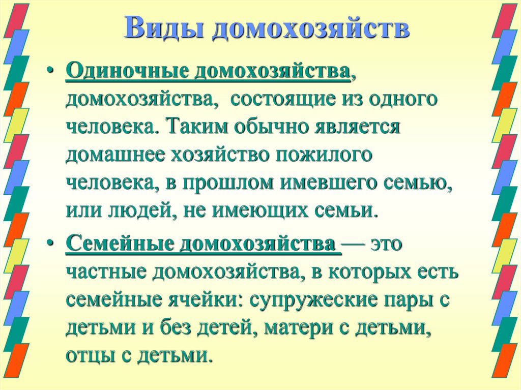 Виды домохозяйств