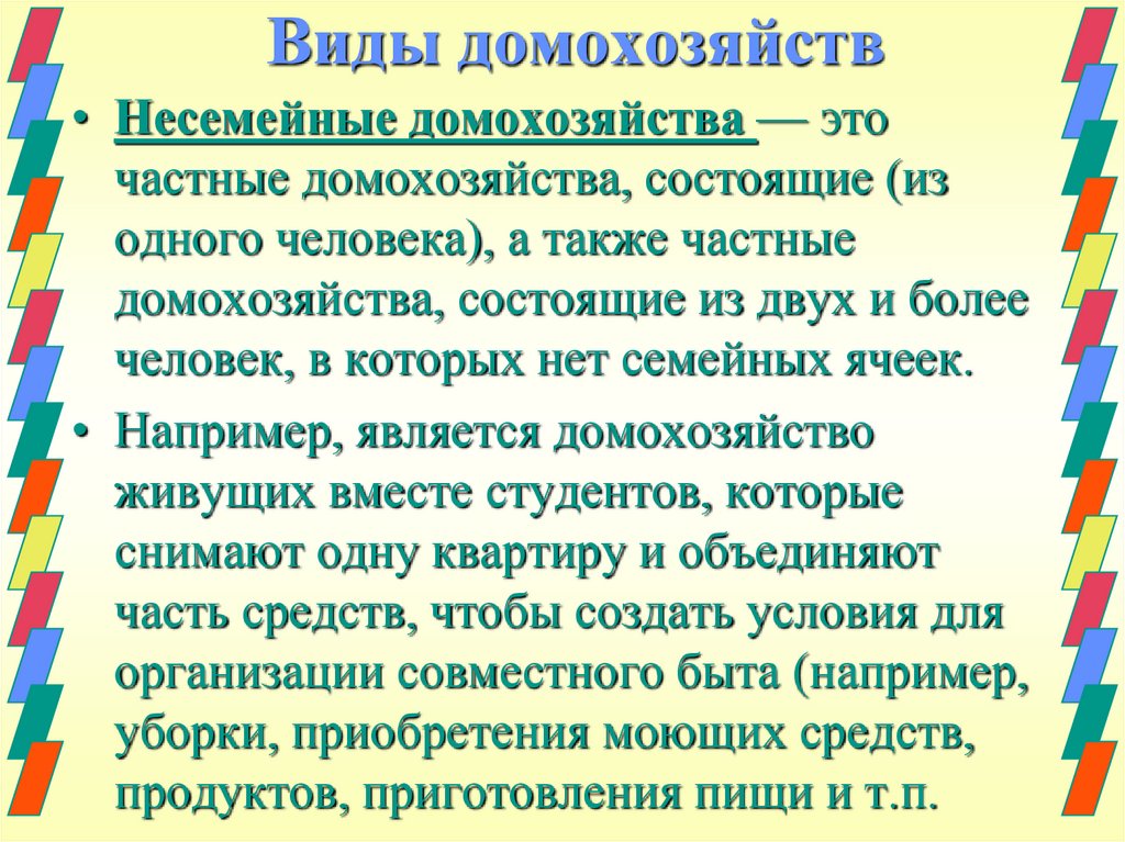 Виды домохозяйств