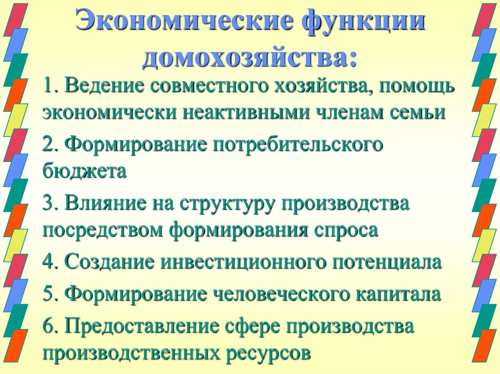 Экономические функции домохозяйства: