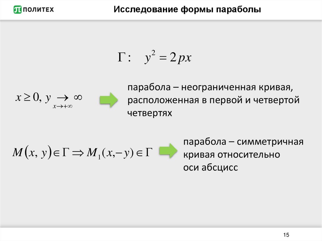 Исследование формы параболы