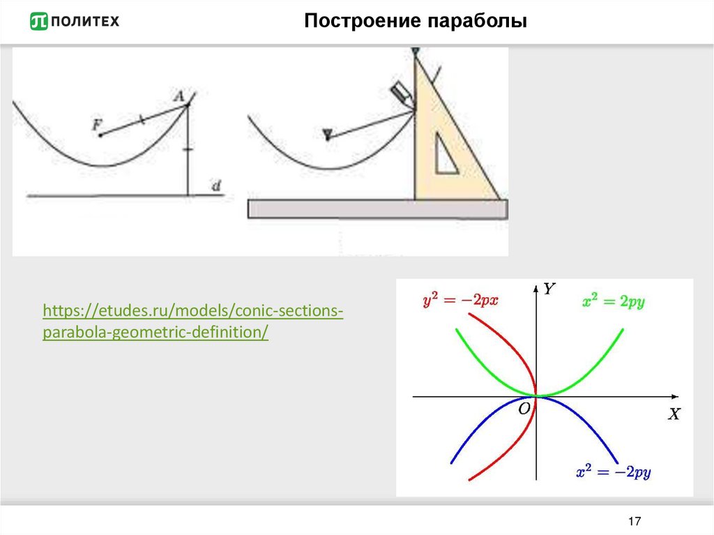 Построение параболы