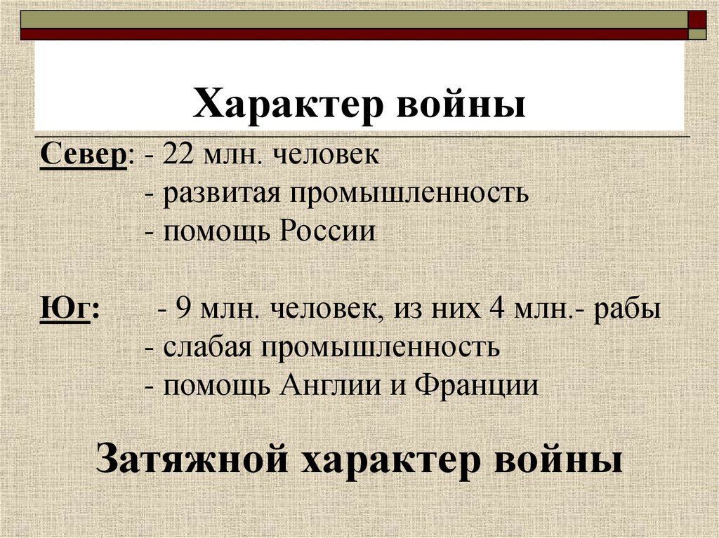 Характер войны